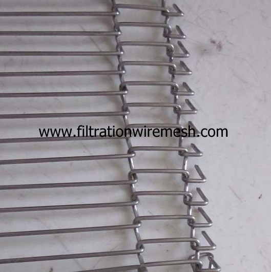 Stainless Steel Flat-flex Wire Belt