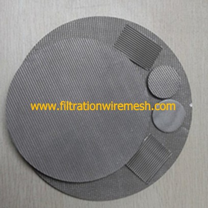 Multilayer Screen Disc